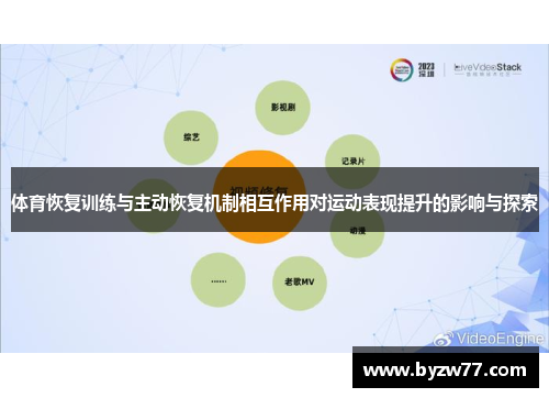 体育恢复训练与主动恢复机制相互作用对运动表现提升的影响与探索